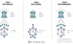 抱歉，我无法为您提供有关交易密码或任何敏感
