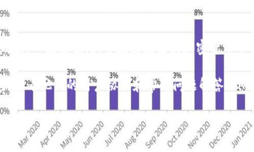 关于Tokenim注册的具体条数和限制，通常取决于该平台的规则和政策。一般来说，大多数区块链或加密货币平台都会对用户的注册数量有限制，以防止滥用和提高平台的安全性。

如果您想要确保信息的准确性，建议直接访问Tokenim的官方网站或查看他们的用户协议和常见问题解答（FAQ）部分，以获得最新的注册信息和相关政策。

如有其他问题或需要进一步的信息，我非常乐意提供帮助！