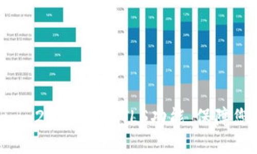 如何使用Tokenim 2.0钱包的TLS功能，保障您的数字资产安全