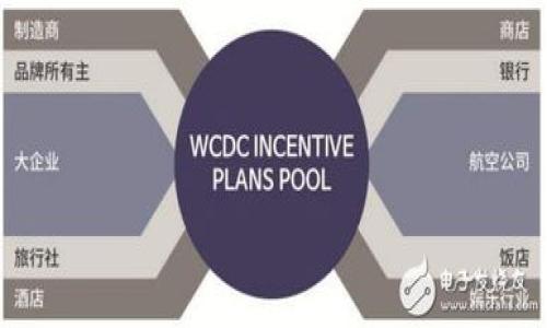 福安药业是中国一家专注于制药和健康产业的公司，近年来也开始探索区块链技术在药品供应链和医疗健康领域的应用。虽然具体的区块链产品可能会随着公司的发展而变化，但一般来说，可以根据行业发展和公司的描述推测出以下几种可能的应用场景和产品类型：

1. **药品追溯系统**：利用区块链技术实现药品从生产到销售的全程追溯，确保药品的来源是合法的，减少假药的风险。

2. **智能合约**：通过区块链技术实现与供应商和分销商的智能合约，以提高交易效率，并降低合同执行的成本和时间。

3. **电子病历管理**：探索将患者的电子病历存储在区块链上，确保数据的安全性与隐私保护，同时便于医生获取病历信息，促进医疗数据的共享。

4. **临床试验记录**：使用区块链确保临床试验的数据不能被篡改，提高试验的透明度和可信度。

5. **供应链管理**：增强药品供应链的透明度，确保各方在交易过程中的数据一致性和完整性，提升整体效率。

福安药业的具体区块链产品和项目，建议查阅其官方网站或相关的新闻报道，以获得最新和更详细的信息。