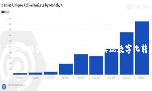 jiaotiIBM区块链技术的全面解析：用区块链解决现实问题/jiaoti  
区块链, IBM, 企业解决方案, 数据安全/guanjianci  

引言  
区块链技术以其去中心化和透明性的特性，正在改变许多行业的运营模式。在众多参与者中，IBM凭借其强大的技术实力和丰富的行业经验，积极布局区块链领域，推出了一系列解决方案。这些解决方案不仅帮助企业提高效率，还在安全性和透明度上作出了重要贡献。  

IBM区块链简介  
IBM区块链是一种基于Hyperledger Fabric开发的企业级区块链解决方案。作为IBM Cloud的一部分，IBM区块链平台提供了一整套服务，能够帮助开发者和企业快速构建、部署和管理区块链网络。它支持多种编程语言，并且允许企业根据自身需求定制自己的区块链解决方案。  

IBM区块链的特点  
1. **高可扩展性**：IBM区块链能够支持不同规模的企业，从初创公司到大型跨国公司，均可根据自身需求扩展区块链网络。  
2. **安全性**：IBM区块链采用多层安全模型，通过加密、数字签名等技术，确保数据的安全性和不可篡改性，提升企业对敏感数据的保护。  
3. **多方参与**：在IBM的区块链平台上，多方参与者能够在同一网络中协同工作，分享数据，而不必依赖单一的中心化机构，增加透明度。  

IBM区块链的应用场景  
IBM在多个行业中推出了区块链解决方案，以下是一些典型的应用场景：  

h4供应链管理/h4  
在传统供应链中，各个环节的信息往往滞后或不透明。IBM区块链通过为每个环节建立实时的数据共享机制，使得供应链中的参与者能够实时查看产品状态，从而减少库存和运输成本。例如，沃尔玛与IBM合作利用区块链技术追踪食品供应链，确保食品安全。  

h4金融服务/h4  
IBM区块链也在金融领域发挥着重要作用。通过区块链技术，金融机构能够快速、低成本地进行跨境支付，减少结算时间，降低交易风险。例如，IBM与马士基合作的TradeLens平台，利用区块链提高国际贸易的透明度，并简化了运输过程中的各类文书工作。  

h4医疗健康/h4  
在医疗健康领域，IBM区块链平台能够确保患者数据的安全与隐私，同时方便各大医疗机构共享患者信息，提高诊疗效率。医疗数据在不同医院和机构间的传递往往面临信任问题，通过区块链技术，能够实现数据共享的同时，确保数据的真实与完整。  

IBM区块链的优势  
IBM区块链的优势不仅在于技术层面的高性能与安全性，还在于其组织内置的多重信任机制。企业通过共享的区块链网络，可以实现更高效的合作。  
此外，IBM的专家团队能够为企业提供行业解决方案，协助企业更好地理解区块链技术。这种专业服务能够帮助企业抓住机遇，提升竞争力。  

障碍与挑战  
尽管IBM区块链拥有诸多优势，但在推广和应用过程中仍面临一些障碍：  
1. **技术壁垒**：对于不熟悉区块链技术的企业来说，学习和实现这一新技术的过程可能较为复杂。  
2. **法律监管**：各国对区块链的法律监管尚不完善，企业在应用时会面临一定的法律风险和合规问题。  
3. **行业共识**：区块链技术需要各方参与者达成共识，而在某些行业中，利益冲突可能导致协作难度加大。  

成功案例分享  
在众多成功案例中，IBM区块链的应用效果显著。例如，沃尔玛利用IBM区块链追踪食品供应链，实现了从农田到超市的全过程透明，帮助及时发现并消除问题产品。  
在其他行业，如保险业，IBM通过区块链技术推动理赔流程的自动化，减少了处理时间，提高了客户满意度。  

未来展望  
随着区块链技术的日渐成熟，IBM区块链未来将会有更广泛的应用。企业对透明度、安全性与效率的需求不断增加，为IBM区块链提供了更多的市场空间。  
预计在未来几年，IBM区块链将会继续通过技术创新、行业合作与人才培养，保持其在行业中的领先地位。  

结论  
综上所述，IBM区块链技术在多个行业的广泛应用，证明了其强大的市场潜力与价值。在面对日益复杂的商业环境时，成熟的区块链技术可以为企业提供解决方案，帮助其实现数字化转型与创新。不过，企业在应用的过程中依然需要审慎考虑技术和法律等因素。我们期待IBM区块链在未来继续为更多行业带来变革与机遇。  

通过理解并掌握区块链技术，企业将能够在激烈的市场竞争中，不断提升自身的核心竞争力，迎接未来的挑战。