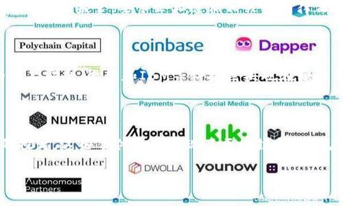 全球区块链热门事件有哪些

区块链技术的快速发展在全球范围内引发了众多热门事件。这些事件不仅推动了数字货币的兴起，还改变了各行各业的传统模式。下面我们就来看看近年来全球范围内一些影响深远的区块链热门事件。

1. 比特币价格暴涨与暴跌

比特币作为区块链领域的“先锋”，其价格的剧烈波动始终吸引着公众的目光。2017年，比特币的价格从1000美元飙升至近2万美元，随后在2018年经历了大幅回调。这一过程不仅吸引了投资者的关注，还引发了监管机构的讨论。比特币价格的波动反映了市场对区块链技术的兴趣和信心，但同时也暴露了市场的不稳定性。

2. 去中心化金融（DeFi）的崛起

去中心化金融（DeFi）在2019年和2020年迅速崛起，它通过智能合约来提供传统金融服务，如借贷、交易和保险。DeFi的迅猛发展使得金融服务变得更加透明和高效，同时也吸引了大量投资者的参与。这一趋势推动了以太坊等区块链平台的发展，也引起了监管机构对DeFi相关合规问题的关注。

3. NFT热潮的兴起

NFT（非同质化代币）在2021年迎来了爆发式增长。无论是数字艺术、音乐作品，还是虚拟游戏资产，NFT都成为了收藏和投资的新选择。许多知名艺术家和品牌加入了这一行列，助力NFT市场的繁荣。Ai Weiwei、Beeple等艺术家的作品在NFT市场上拍出天价，标志着数字艺术的合法性与价值正在被广泛认可。

4. 中央银行数字货币（CBDC）项目的推进

各国央行纷纷推进数字货币的研究和试点，标志着区块链技术在传统金融体系中的影响力不断增强。中国的数字人民币（DC/EP）已进入试点阶段，多个城市正在进行用户测试。而其他国家如欧洲央行和美联储也相继启动了数字货币的研究。这些CBDC项目旨在提升交易的效率和安全性，推动金融创新。

5. 监管合规的加强

随着区块链和加密货币市场的快速发展，全球各国监管机构对该领域的注视也日渐增加。美国证券交易委员会（SEC）等监管机构加强了对加密货币交易和ICO的监管，要求企业遵循相关的法律法规。这种监管的加强有助于保护投资者权益，但也可能对市场的发展带来一定的影响。

6. 企业区块链应用的探索

除了金融领域，区块链在供应链管理、身份认证、医疗健康等领域的应用逐渐增多。例如，沃尔玛利用区块链技术追踪食品供应链的真实性，确保消费者的食品安全。微软和IBM等科技巨头也在积极开发区块链解决方案，推动各行业的数字转型。

总结

区块链作为一种颠覆性技术，正在全球范围内引发一系列热门事件。从比特币价格的剧烈波动到去中心化金融的兴起，从NFT热潮到中央银行数字货币的探讨，这些事件不仅展现了区块链技术的广泛应用前景，也引发了人们对其潜在风险与挑战的关注。未来，随着技术的不断发展和监管措施的逐步完善，区块链将持续引领全球金融和商业的变革。

希望这个大纲和内容能帮助你理解全球区块链热门事件的全貌！如果有任何其他问题或需要补充的细节，请随时告诉我。