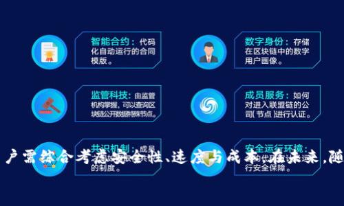 区块链转账协议有哪些？全面解读与优缺点分析

区块链转账协议, 转账流程, 区块链技术, 安全性/guanjianci

一、引言
近年来，区块链技术以其去中心化和透明性的特点，逐渐改变了传统金融领域的转账方式。区块链转账协议作为这一技术的重要组成部分，成为了人们关注的焦点。本文将详细分析区块链转账协议的种类、优势与不足，帮助读者了解这一前沿技术如何在实际中应用。

二、区块链转账协议的基本概念
在深入分析不同的区块链转账协议之前，我们首先需要了解什么是区块链转账协议。简单来说，区块链转账协议是一系列规则和步骤，用于在区块链网络中进行价值转移。这些协议确保了转账过程的安全性、透明性和不可篡改性，从而build 信任。

三、主要的区块链转账协议

h41. 比特币协议/h4
作为第一个成功实现区块链技术的货币，比特币协议是最早的转账协议之一。它采用工作量证明（PoW）机制，通过矿工的计算能力确保网络的安全。
优点：安全性高、去中心化、广泛接受。缺点：交易速度较慢、手续费波动较大。在一定网络拥堵时，确认时间可能会延长。

h42. 以太坊协议/h4
以太坊不仅支持货币转账，还允许智能合约的执行。以太坊协议的灵活性使其在去中心化应用（DApp）中具有广泛应用潜力。
优点：支持智能合约、交易灵活性强。缺点：网络拥堵时交易手续费会激增，安全性相对比特币稍弱。

h43. 瑞波协议（Ripple）/h4
瑞波协议主要用于跨境支付，其核心目标是提高转账效率。与其他协议不同，瑞波采用共识机制，不依赖于矿工。
优点：速度快、手续费低。缺点：去中心化程度相对较低，部分人对此表示质疑。

h44. 莱特币协议/h4
作为比特币的“轻量级”版本，莱特币协议在速度和成本上进行了。它采用了“银币”的理念，旨在补充比特币。
优点：交易速度快、手续费低。缺点：流通性和使用场景较比特币少。

h45. Stellar协议/h4
Stellar协议与瑞波类似，旨在提高跨境支付的效率，还支持不同货币之间的转换。它的目标是服务于发展中国家的无银行账户人群。
优点：可用性强、社区支持广泛。缺点：相较于其他协议的知名度较低。

四、不同转账协议的对比与分析
上述的几种区块链转账协议各有优缺点，选择合适的转账协议需要根据自身需求进行评估。以下是对它们的综合对比：

h41. 安全性/h4
比特币和以太坊在安全性上表现突出，尤其是比特币，因其始终处于最前沿的区块链技术发展中。相比之下，瑞波和Stellar在去中心化方面较弱，可能有一定的安全隐患。

h42. 速度与成本/h4
莱特币、瑞波和以太坊的交易速度普遍较快，特别是在转账费用上，莱特币表现尤为突出。而比特币则常常因拥堵导致较高的手续费。

h43. 应用场景/h4
以太坊的智能合约使其在去中心化应用方面具有独特竞争力；而瑞波和Stellar则更着眼于跨境支付，适合金融机构和全球用户的需求。

五、区块链转账协议的实施挑战
尽管区块链转账协议有诸多优势，但在实际实施中仍面临许多挑战：
ul
    li技术复杂性：普通用户对于区块链技术的了解不足，导致在实际操作中容易产生错误。/li
    li法律合规：许多国家对加密货币和区块链技术的法律法规尚不明确，给用户和企业带来了不确定性。/li
    li市场波动：加密货币市场的价格波动性较大，用户在转账时需考虑汇率风险。/li
/ul

六、总结与展望
区块链转账协议的出现，不仅推动了金融行业的变革，也为用户提供了更多选择。在选择合适的转账协议时，用户需综合考虑安全性、速度与成本。在未来，随着技术的不断发展和法律环境的完善，区块链转账协议将更为成熟，带来更为便利的支付体验。
未来，我们可以期待更多创新的协议出现，满足不同人群的需求，让区块链技术真正造福大众。