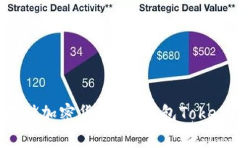 如何安全存储加密货币：冷钱包Tokenim详细指南