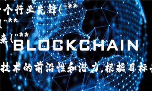 区块链比赛的宣传语句可以围绕比赛的创新性、公平性、参与性和技术性等方面进行设计。以下是一些示例：

1. **“区块链，创新无限！加入我们的比赛，把你的创意变为现实！”**
2. **“挑战自我，用代码书写未来！参与区块链比赛，赢取豪华大奖！”**
3. **“公平、公正、公开的竞技平台，展现你的区块链才华！”**
4. **“让区块链技术点亮梦想，参与比赛一起赢未来！”**
5. **“不止于比赛，开启区块链项目的新篇章，快来参与！”**
6. **“团队合作，智慧碰撞，区块链比赛等你来战！”**
7. **“释放你的创造力，在区块链比赛中实现不可能！”**
8. **“紧跟科技潮流，参与区块链比赛，成为下一个行业先锋！”**
9. **“让我们一起挑战边界，用区块链改变世界！”**
10. **“新技术，新思维，区块链比赛邀你共创未来！”**

这些宣传语句旨在激励参与者，同时突出区块链技术的前沿性和潜力。根据目标受众和比赛主题，可以根据需要进行修改或调整。