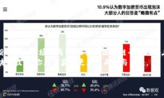   哪些区块链平台值得信赖？2023年正规平台推荐