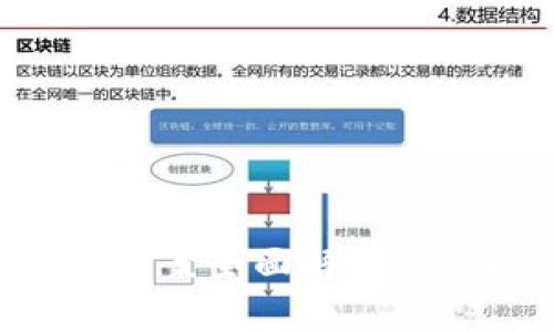 区块链主链扩容方案全面解析：助力网络效率提升