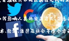 区块链技术因其去中心化、安全性及透明性等特