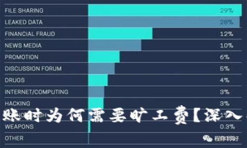 Tokenim 2.0转账时为何需要旷工费？深入解析及解决方案