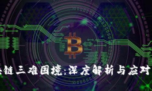 区块链三难困境：深度解析与应对策略