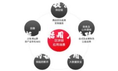 区块链导航系统是帮助用户更好地理解和使用区