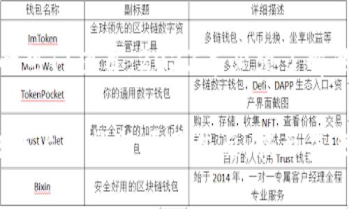 区块链上线的热门项目：2023年必须了解的前景与趋势

2023年区块链上线热门项目盘点，揭示未来趋势