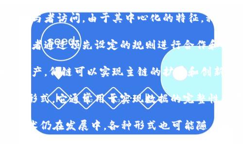 区块链的主要形式有以下几种：

1. **公有链**：公有链是指任何人都可以参与的区块链网络，具有去中心化、开放性和透明性。典型的公有链有比特币和以太坊等，它们允许任何人进行交易和验证。

2. **私有链**：私有链是由特定组织或机构管理，只允许特定的参与者访问。由于其中心化的特征，私有链通常用于企业内部进行数据共享和交易等。

3. **联盟链**：联盟链是由多个组织共同管理的区块链网络，参与者通过预先设定的规则进行合作和共享。联盟链适用于需要跨组织协作的场景，如金融、物流等行业。

4. **侧链**：侧链是与主链平行的区块链，允许在两者之间转移资产。侧链可以实现主链的扩展和创新，同时保持安全性和去中心化。

5. **哈希链**：哈希链是通过哈希算法将数据块连接成链的一种形式。它通常用于实现数据的完整性和不可篡改性，广泛应用于各种区块链。

以上这些形式各具特点，适用于不同的应用场景和需求。区块链技术仍在发展中，各种形式也可能随着时间的推移而不断演变。