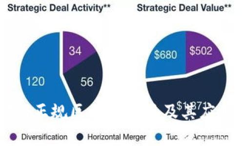 宁都的正规区块链项目及其应用分析