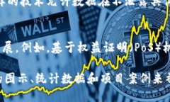 区块链技术在不断发展，随着技术的进步和应用