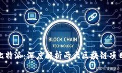 Tokenim vs 比特派：深度解析两大区块链项目的优势