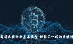 全面解析区块链的基本类型：理解不一样的区块
