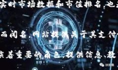 以下是一些国外最权威的区块链网站，它们在行