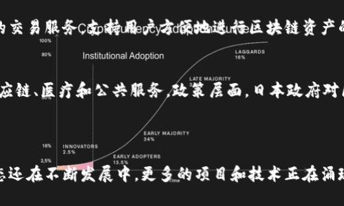 日本在区块链和加密货币领域一直处于全球领先地位，拥有多样化的区块链项目和技术应用。以下是一些在日本较为知名的区块链项目和平台：

### 1. Ethereum（以太坊）
以太坊并不是日本本土开发的，但在日本有着广泛的开发者社区和用户基础。许多企业和开发者利用以太坊的智能合约功能，进行去中心化应用（DApps）的开发。

### 2. NEM（新经币）
NEM是一个由日本团队开发的区块链平台，旨在提供企业解决方案。它的特点是高效的共识算法（POI），以及灵活的API，方便开发者使用。

### 3. Hyperledger Fabric
虽然Hyperledger是一个全球性的开源项目，但在日本有很多公司基于Hyperledger Fabric开发企业级区块链解决方案。它被广泛应用于供应链管理和金融领域。

### 4. Stellar（恒星币）
Stellar是一个专注于快速跨境支付的区块链平台。日本企业积极参与Stellar Network的构建以及其在金融科技中的应用。

### 5. Tezos
Tezos是一个自我修复的区块链平台，支持智能合约和去中心化应用。在日本也有一定的开发和应用基础，特别是在金融和艺术领域。

### 6. IOST
IOST是一个高吞吐量的平台，旨在提供分布式应用的基础设施，适合日本开发者开发高效的DApps。

### 7. Chainlink
Chainlink是一个去中心化的预言机网络，使智能合约可以安全地连接到外部数据源。在日本的区块链开发中，Chainlink正逐渐被更多企业和开发者接受。

### 8. Astar Network
Astar Network是日本的一项新兴区块链项目，旨在提供多链支持的平台，为企业和开发者提供灵活的解决方案。

### 9. Vechain
VeChain专注于供应链管理，帮助企业提升透明度和效率。日本的很多零售和制造业企业正考虑将VeChain应用于其供应链中。

### 10. DMM Bitcoin
这是一个日本本土的加密货币交易所，提供多种数字货币的交易服务，支持用户方便地进行区块链资产的管理和投资。

### 日本区块链产业发展现状
日本的区块链技术应用已经渗透到多个行业，包括金融、供应链、医疗和公共服务。政策层面，日本政府对区块链技术持积极态度，鼓励创新和创业。

---

以上只是一些主要的区块链项目，实际上日本的区块链生态还在不断发展中，更多的项目和技术正在涌现。日本的区块链行业将会在未来扮演更为重要的角色。