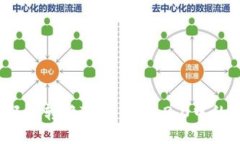 如何轻松转换TokenIM 2.0中的代币？