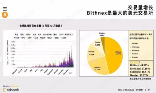 Tokenim是一个与区块链技术相关的术语，通常用于描述代币化（tokenization）的一种操作或过程。在区块链和加密货币领域，代币化是将某种资产的价值表示为数字代币，可以在区块链网络上进行交易、存储和管理。Tokenim可以用于多种类型的资产，包括但不限于：

1. **实物资产**：如房地产、黄金或艺术品。
2. **数字资产**：如社交媒体账号或数字内容。
3. **金融资产**：如股票、债券和其他金融工具。

在Tokenim过程中，传统资产的所有权和相关信息会通过区块链技术进行加密和去中心化管理，从而确保交易的安全性和透明性。

如果您有更具体的问题或想了解Tokenim在特定领域的操作，请提供更多细节。