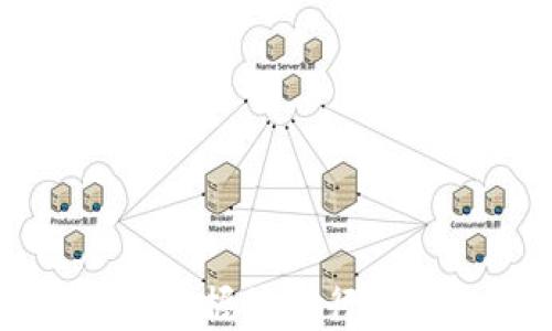 
区块链新闻媒体平台推荐：掌握最新行业动态，助你投资决策更精准