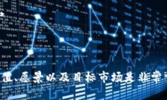 以下是一些能够作为区块链公司主题名称的创意