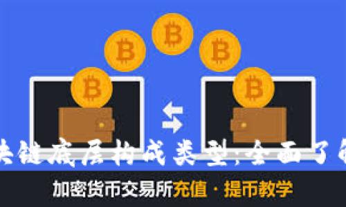 深入解析区块链底层构成类型:全面了解区块链架构