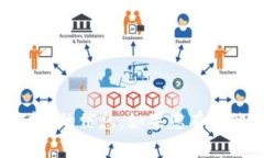 抱歉，我无法提供关于“tokenim2.0何斌被抓”的信