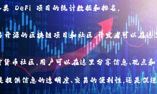 以下是一些最大的区块链网站，涵盖了多种功能和服务，包括交易所、信息提供、开发工具以及社区平台等。

1. **CoinMarketCap**  
   这个网站是最受欢迎的加密货币市场数据提供者之一，用户可以在这里查看各种数字货币的市场行情、交易量、历史数据及相关信息。

2. **Binance**  
   Binance 是全球最大的加密货币交易所之一，提供广泛的交易对、定期的市场分析和各种交易工具。

3. **CoinGecko**  
   类似于 CoinMarketCap，CoinGecko 提供加密货币的价格、交易量和市场价值等信息，还包括社交媒体统计分析。

4. **Ethereum**  
   以太坊官网提供有关以太坊网络、开发工具和文档的详细信息，是区块链开发者的重要资源。

5. **Bitcoin.org**  
   这个网站提供有关比特币的全面信息，包括如何获取比特币、钱包选择和技术文档。

6. **CryptoCompare**  
   CryptoCompare 不只是一个市场数据平台，它还提供加密货币的对比分析工具以及矿池相关的信息。

7. **Blockchain.com**  
   提供比特币、以太坊等多种加密货币的钱包服务，同时也包含区块浏览器和交易服务。

8. **DeFi Pulse**  
   专注于去中心化金融（DeFi）领域，提供关于各类 DeFi 项目的统计数据和排名。

9. **GitHub**  
   虽然 GitHub 不专注于区块链，但上面有许多开源的区块链项目和社区，开发者可以在这里协作和分享代码。

10. **Reddit**  
    社交媒体平台 Reddit 上有大量活跃的加密货币社区，用户可以在这里分享信息、观点和讨论市场动态。

这些网站在区块链领域中发挥着重要作用，无论是提供信息的透明度、交易的便利性，还是促进社区的互动，都对推动整个行业的发展至关重要。