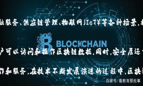 区块链技术的设施层是指支撑区块链网络运行的基础架构和技术组件。这些设施层不仅包括网络协议和共识算法，还涉及硬件、软件、数据库和安全机制等多个方面。以下是主要的区块链设施层组成部分：

1. 网络层
网络层是区块链的基础设施，它确保各节点之间能够高效、安全地进行通信。这个层级使用点对点（P2P）网络技术，使得区块链中的每个节点都能直接与其他节点进行交互，保证信息的实时性和一致性。

2. 数据存储层
数据存储层负责存储区块链上的所有信息，包括交易记录、智能合约、区块数据等。不同的区块链可以使用不同的数据存储机制，如链式数据结构（链表）来确保数据的不可篡改性和时间戳的有效性。

3. 共识层
共识层是区块链的核心，负责确保网络中所有节点对区块链状态达成一致。在这个层级上，有多种共识算法可供选择，比如工作量证明（PoW）、权益证明（PoS）、委托权益证明（DPoS）等，不同算法在效率、安全性、去中心化等方面各有所长。

4. 执行层
执行层主要关注的是智能合约的执行与管理。智能合约是一种自我执行的代码，能够在特定条件下自动执行契约条款。这种机制减少了中介的参与，提高了交易的安全性和效率。

5. 应用层
应用层是用户直接与区块链互动的地方，通常包括去中心化应用（DApps）。这些应用可以是金融服务、供应链管理、物联网（IoT）等各种场景，利用区块链的透明性和安全性来提供服务。

6. 安全 layer
安全层保证区块链网络的整体安全性。包括加密技术、身份认证、权限管理等，确保只有合法用户可以访问和操作区块链数据。同时，安全层还需要防范各种网络攻击，如51%攻击、Sybil攻击等。

这些设施层共同作用，构成了区块链技术的完整生态，使其能够安全、高效、稳定地进行各种操作和服务。在技术不断发展演进的过程中，区块链的设施层也在不断进化，以满足市场需求和技术挑战。