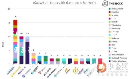 区块链是一种分布式数据库技术，具有多种独特的技术特点。以下是一些主要的技术特点：

1. **去中心化**：区块链技术的核心特点之一是其去中心化的特性。这意味着数据并不是存储在单一的中央服务器上，而是分散在网络中的多个节点上。这大大降低了单点故障的风险，增强了系统的可靠性。

2. **不可篡改性**：一旦数据被记录在区块链上，就很难被篡改或删除。每个区块包含前一个区块的哈希值，形成链条结构，这样一旦数据被记录，想要更改任何数据都需要重新计算之后所有区块的哈希值，几乎是不可能的。

3. **透明性**：区块链技术具有很高的透明性。任何参与者都可以查看区块链上的所有交易记录，这使得该技术在需要信任和透明的场景中（如金融交易等）成为理想选择。

4. **智能合约**：区块链支持智能合约，即自动执行的合约条款代码。这种特性能够在没有中介的情况下，确保合同条款自动执行，增加了交易的效率。

5. **安全性**：通过加密技术，区块链确保了数据的安全性和密保。每个节点都有自己的加密密钥，从而增强了网络的安全性。

6. **共识机制**：区块链使用多种共识机制（如工作量证明、权益证明等）来确保所有节点达成共识，从而验证和批准交易。这一机制确保了网络的可靠性和有效性。

7. **可编程性**：许多现代区块链平台（如以太坊）允许开发者在其上创建去中心化应用程序（dApps），这为区块链的应用场景提供了更多可能性。

8. **数据持久性**：区块链上的数据被设计为永久保存，几乎没有过期数据的概念，这在某些需要长期存储的数据场景中非常有用。

以上是区块链的一些主要技术特点，这些特点使得区块链在多个行业中展现出良好的应用前景，包括金融、物流、医疗、数字版权等领域。