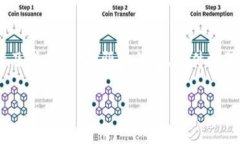 在您提到的“tokenim2.0 该设备未找到”问题上，可