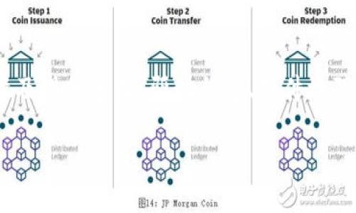 在您提到的“tokenim2.0 该设备未找到”问题上，可能涉及设备连接、驱动程序、硬件故障等多个方面。以下是我为您提供的解决方法和指导大纲。

### 如何解决“tokenim2.0 该设备未找到”的问题？