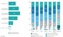 2023区块链政策走向：未来的机遇与挑战
