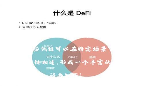 Zendoo 是由 Horizen 开发的一个框架，旨在支持可扩展的区块链解决方案。Zendoo 的主要特点是它可以让开发者基于 Horizen 的主链创建自己的侧链，以满足特定应用的需求。以下是一些与 Zendoo 相关的区块链及其关键概念:

1. **主链 (Main Chain)**: Horizen 的核心区块链，负责所有的交易处理和安全性，其数据完整性和网络安全性由一个去中心化的验证者网络保证。

2. **侧链 (Sidechains)**: 通过 Zendoo，开发者可以创建与主链并行的侧链，这些侧链可以根据特定应用的需求进行定制，处理特定类型的交易或数据。

3. **应用链 (App Chains)**: 许多基于 Zendoo 的侧链可能会被设计为应用链，即它们专注于特定的商业应用或功能，比如金融服务、供应链管理或者社交平台等。

4. **跨链通信 (Cross-Chain Communication)**: Zendoo 支持主链与侧链之间的资产转移和数据交互，从而实现不同区块链之间的互操作性。

5. **隐私链 (Privacy Chains)**: 利用 Zendoo 的技术，开发者能够创建具有隐私保护功能的侧链，这些侧链可以在特定场景下提供交易隐私。

6. **多链生态系统 (Multi-Chain Ecosystem)**: Zendoo 允许创建多个侧链，相互独立但又能通过主链相连，形成一个丰富的多链生态系统。

以上是关于 Zendoo 及其相关区块链的一些基本介绍。如果你有更多特定的问题或者想进一步探索这个话题，请告知我！