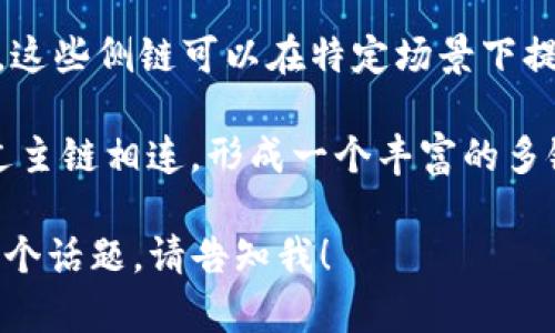 Zendoo 是由 Horizen 开发的一个框架，旨在支持可扩展的区块链解决方案。Zendoo 的主要特点是它可以让开发者基于 Horizen 的主链创建自己的侧链，以满足特定应用的需求。以下是一些与 Zendoo 相关的区块链及其关键概念:

1. **主链 (Main Chain)**: Horizen 的核心区块链，负责所有的交易处理和安全性，其数据完整性和网络安全性由一个去中心化的验证者网络保证。

2. **侧链 (Sidechains)**: 通过 Zendoo，开发者可以创建与主链并行的侧链，这些侧链可以根据特定应用的需求进行定制，处理特定类型的交易或数据。

3. **应用链 (App Chains)**: 许多基于 Zendoo 的侧链可能会被设计为应用链，即它们专注于特定的商业应用或功能，比如金融服务、供应链管理或者社交平台等。

4. **跨链通信 (Cross-Chain Communication)**: Zendoo 支持主链与侧链之间的资产转移和数据交互，从而实现不同区块链之间的互操作性。

5. **隐私链 (Privacy Chains)**: 利用 Zendoo 的技术，开发者能够创建具有隐私保护功能的侧链，这些侧链可以在特定场景下提供交易隐私。

6. **多链生态系统 (Multi-Chain Ecosystem)**: Zendoo 允许创建多个侧链，相互独立但又能通过主链相连，形成一个丰富的多链生态系统。

以上是关于 Zendoo 及其相关区块链的一些基本介绍。如果你有更多特定的问题或者想进一步探索这个话题，请告知我！