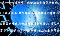 区块链技术在金融领域的应用正在快速发展，其