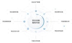 区块链技术在美国的发展迅速，其应用和分类也