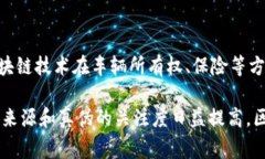 区块链技术自诞生以来，对各行各业都产生了深