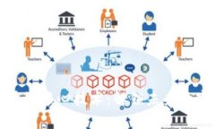 深入解析区块链核心技术：解锁未来数字经济的