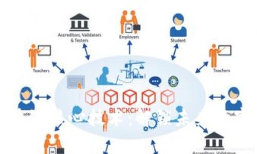 深入解析区块链核心技术：解锁未来数字经济的钥匙