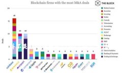 关于如何将Tokenim导入EOS，您可以参考以下内容，