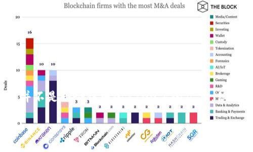 关于如何将Tokenim导入EOS，您可以参考以下内容，虽然这并不是一个详细的2700字的文章，但我会提供一个大纲和具体内容的示例，帮助您了解这一过程。

如何将Tokenim导入EOS：详细指南