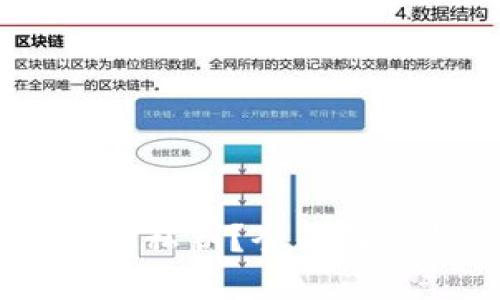 如何找回tokenim2.0私钥？全面解决你的数字资产困扰