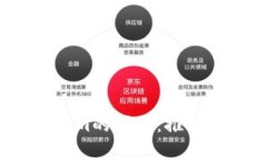 如何解决Tokenism的问题：推动多元化与包容性