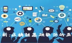 全面解析：区块链基础软件的五大类型