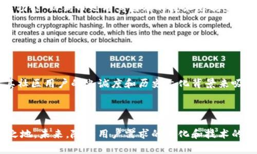在讨论“Tokenim 2.0”的时候，首先要明白它的核心功能和特点。同时，可以将“狗币”作为对比来分析它在加密货币市场中的地位。以下是对“Tokenim 2.0”与“狗币”的对比分析。

### Tokenim 2.0的特点

1. **去中心化交易平台**：Tokenim 2.0提供用户去中心化的交易体验，使得用户能够安全、便捷地进行交易，而无需中介干预。
2. **可扩展性**：Tokenim 2.0的架构设计允许其在区块链上进行灵活的扩展，这使其能够支持更多的功能和用户。
3. **用户友好的界面**：Tokenim 2.0旨在为用户提供直观和友好的操作界面，降低用户的学习成本，让更多人能够轻松上手。
4. **多种资产支持**：Tokenim 2.0支持多种数字资产，用户可以在同一个平台上管理和交易不同类型的数字货币。

### 狗币的特点

1. **社区驱动**：狗币最初是作为玩笑而诞生，但凭借其活跃的社区，狗币已成为颇具价值的数字货币。
2. **低交易费用**：相比其他加密货币，狗币的交易费用较低，使得小额交易更为实惠。
3. **快速交易确认**：狗币的区块生成速度较快，通常在一分钟左右，这使得交易能够快速得到确认。
4. **慈善和社区活动**：狗币社区频繁参与慈善活动，提升了其品牌形象和用户忠诚度。

### 对比分析

#### h3去中心化与中心化

Tokenim 2.0作为去中心化交易平台，与狗币的中心化管理形成鲜明对比。去中心化意味着用户拥有更多的控制权和隐私，而狗币则依赖于社区的支持。随着越来越多的用户意识到自己资金的安全性，去中心化平台像Tokenim 2.0将迎来更大的历史机遇。

另一方面，狗币的社区驱动模式使其在某种程度上具有更多的用户粘性和品牌认同感。尽管狗币的区块链结构相对固定，但其社区的互动和对慈善活动的参与往往使狗币在某个时刻变得非常抢手和流行。这表明，两者各有其独特的优势和市场吸引力。

#### h3交易费用与功能

Tokenim 2.0的多种资产支持和低交易费用为其吸引了大量的用户。用户在Tokenim 2.0上不仅可以低成本地进行交易，还能进行复杂的资产管理，而不必担心高额的手续费。而狗币低交易费用的优势则使其在小额交易中更具优势，尤其是对于那些仅仅想进行小额转账或购物的用户，狗币的交易费用几乎可以忽略不计。

然而，用户在考虑使用Tokenim 2.0时，也需要关注其功能的丰富性。此平台的多种资产支持，可以轻松地在不同的数字资产之间进行交易和投资，甚至支持一些新兴的去中心化金融（DeFi）应用。这样一来，Tokenim 2.0在多样性和灵活性方面确实优于狗币。

#### h3安全性与可扩展性

Tokenim 2.0因其去中心化的特性，通常被认为在安全性上更有保障。因为用户可以直接掌控自己的私钥，无需信任第三方。然而，这也要求用户对自己的密码管理负更大的责任。相对而言，狗币的用户则需要依赖于交易所和其它平台的安全机制来保障他们的资产安全。

在可扩展性方面，Tokenim 2.0采用了先进的技术架构，可以支持更高的交易量和更多的用户同时在线。《Tokenim 2.0的技术目录》提到，该平台可以轻松整合新兴技术，为用户带来最新的投资机会以及社交功能。而狗币则有其固有的技术限制，这可能会影响其未来的发展，尤其是在面对越来越复杂的市场需求时。

#### h3用户体验与界面设计

随着加密货币的普及，用户体验和界面设计成为影响用户选择的重要因素。Tokenim 2.0在这方面表现出色，其用户界面设计简洁、易于操作，让用户能够快速完成交易，大大降低了交易的学习成本。

相对而言，尽管狗币的历史悠久，但其用户界面相对较为传统，可能不如新一代交易平台如Tokenim 2.0那样符合现代用户的审美和使用习惯。Tokenim 2.0的易用性，挖掘了更多的潜在用户，而狗币更依靠其社区用户的忠诚度和历史文化背景来吸引新用户。

### 总结

综合来看，Tokenim 2.0和狗币在加密货币市场中各有千秋。Tokenim 2.0以其去中心化、安全性和用户体验更加符合现代用户的需求，而狗币则凭借其历史悠久的社区和低交易费用在小额交易中占有一席之地。未来，随着用户需求的变化和技术的不断进步，这两者都有可能在各自的领域中继续发展。有兴趣的用户可以根据自己的需求和使用习惯选择合适的平台。在这个快速变化的数字货币时代，保持对市场动态的敏锐观察是每个投资者必备的素质。
