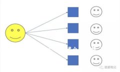 Tokenim 是由以太坊创始人 Vitalik Buterin 提出的一个
