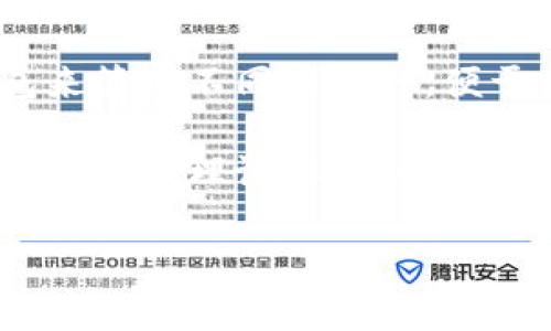 Tokenim是一个加密钱包管理平台，它允许用户根据个人需求创建多个子钱包。具体来说，用户可以创建多个子钱包来管理不同的资产，便于分类和风险控制。不过，具体可以创建多少个子钱包并没有统一的上限，通常取决于平台的政策和用户的实际需求。

然而，大多数钱包平台（包括Tokenim）都没有严格限制用户创建子钱包的数量，只要用户能够合理管理和使用这些子钱包，理论上可以创建相当多的子钱包。

如果你希望获得更准确的信息，最好直接查询Tokenim的官方文档或客户支持。